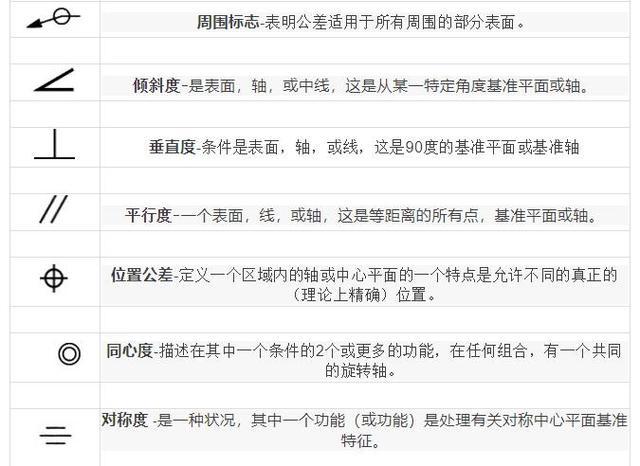 位置公差.jpeg