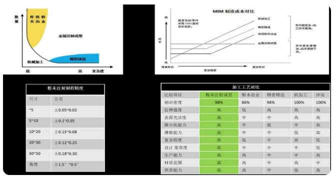 注射成型工藝.png