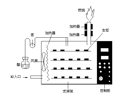 粉末冶金燒結(jié).png