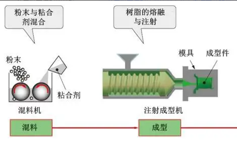 愛注射.png